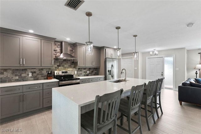 kitchen with pendant lighting, an island with sink, sink, stainless steel appliances, and wall chimney range hood