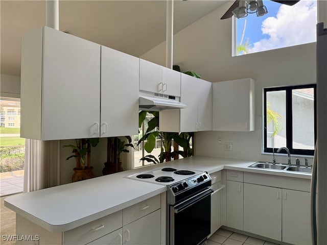 kitchen with white cabinets, kitchen peninsula, sink, and electric range