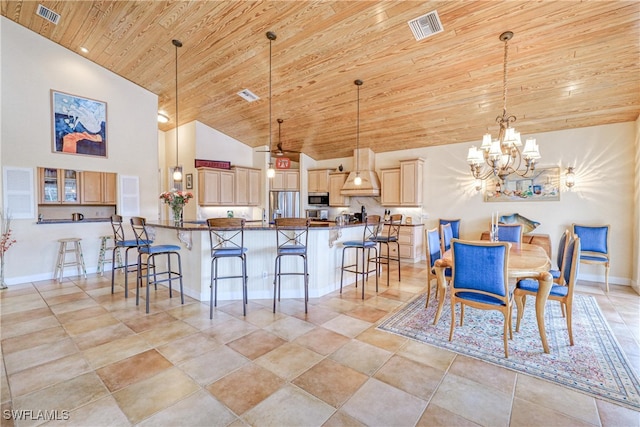 kitchen with hanging light fixtures, stainless steel appliances, custom range hood, a kitchen bar, and kitchen peninsula