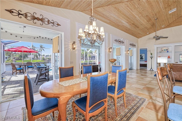 dining area with plenty of natural light, wooden ceiling, and light tile patterned flooring