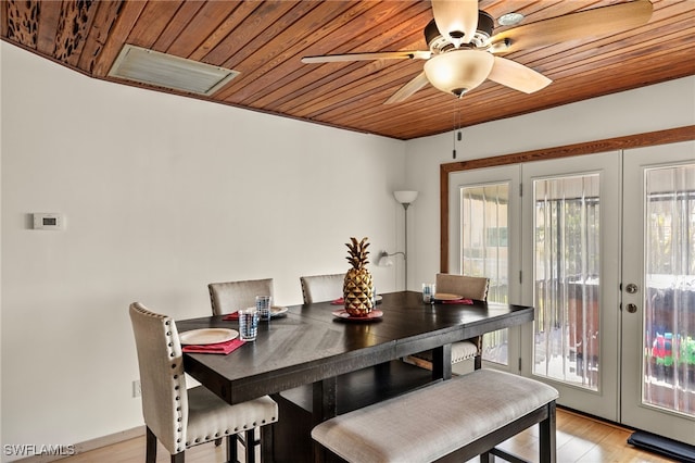 dining room with wood ceiling, ceiling fan, light wood finished floors, and french doors