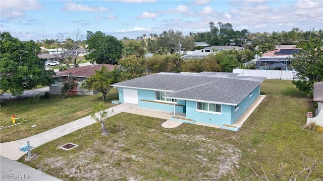 bird's eye view featuring a residential view