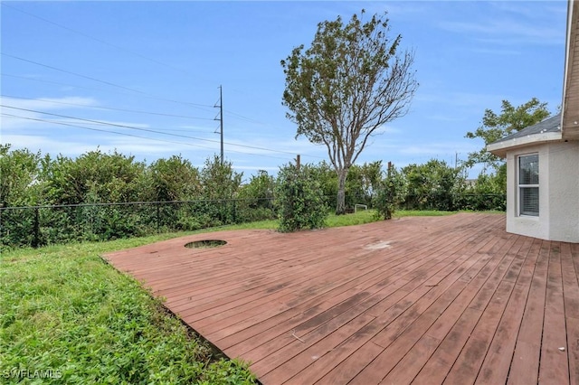 wooden deck with fence