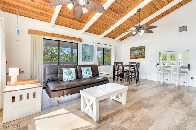 living room with wooden ceiling, visible vents, beam ceiling, and wood finished floors