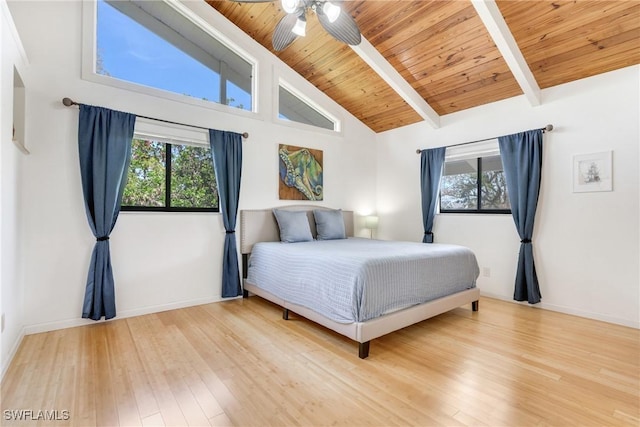 bedroom featuring wood ceiling, beamed ceiling, baseboards, and wood finished floors