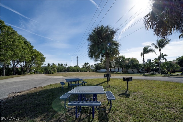 view of home's community featuring a lawn