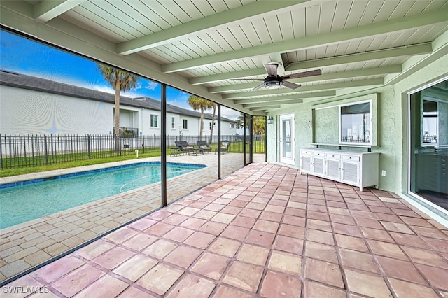 view of pool featuring ceiling fan, a patio, a fenced backyard, and a fenced in pool