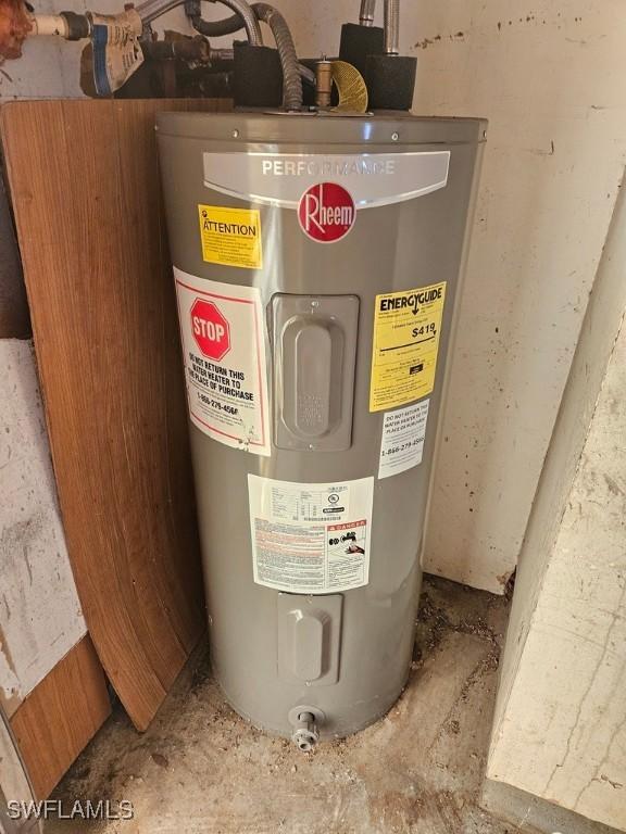 utility room featuring water heater