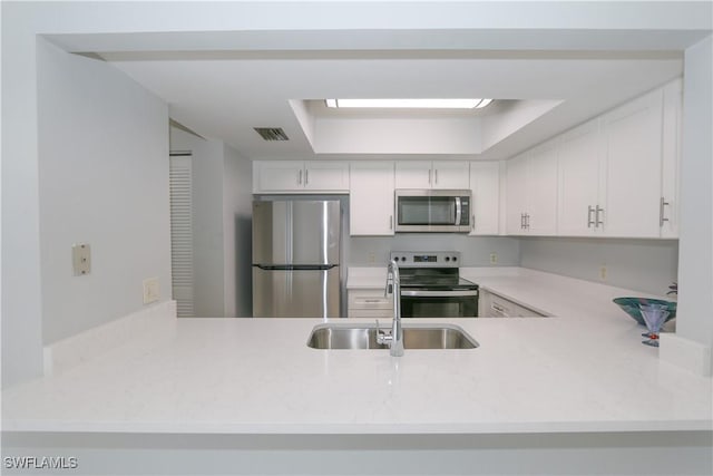 kitchen with stainless steel appliances, visible vents, white cabinets, a sink, and a peninsula