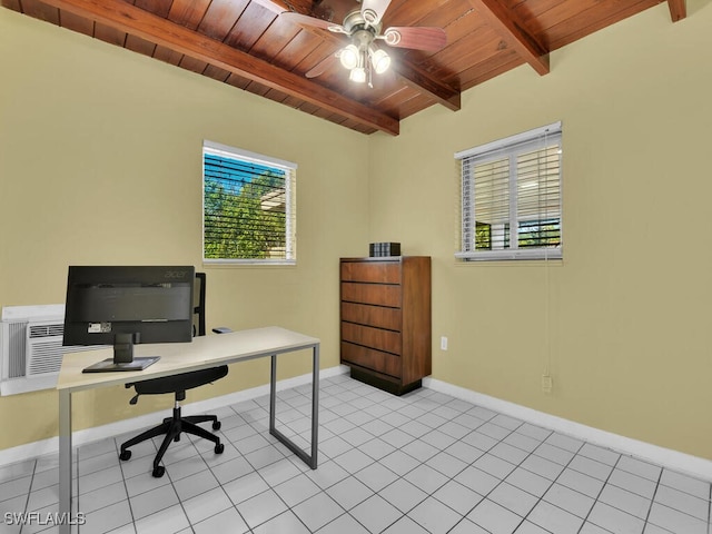 office area featuring plenty of natural light, wood ceiling, beamed ceiling, and baseboards