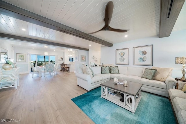 living area with wooden ceiling, beamed ceiling, wood finished floors, and ceiling fan