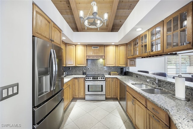 kitchen featuring tasteful backsplash, a tray ceiling, wooden ceiling, stainless steel appliances, and a sink