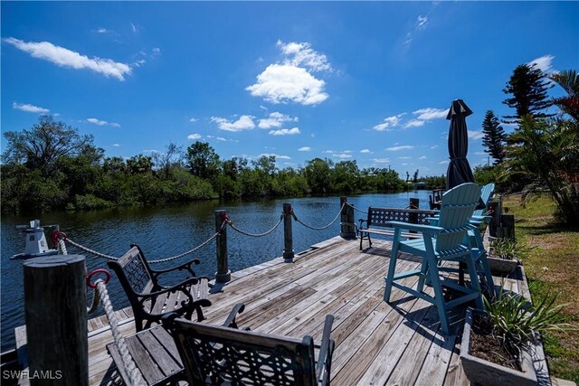 4238 Gardner Dr, Port Charlotte, FL 33952 - view of dock with a water view