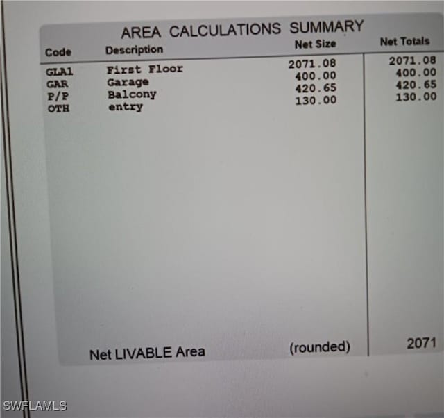 20250 Burnside Pl Unit 1502, Estero, FL 33928 - view of miscellaneous document