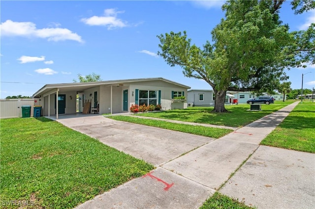 22198 Felton Ave, Port Charlotte, FL 33952 - photo 22