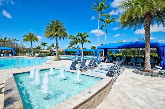 view of pool with a patio