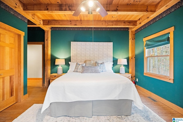 bedroom featuring light wood-type flooring, beam ceiling, and wooden ceiling