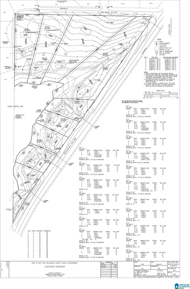 LOT4 Constellation Ave Unit 4, Talladega, AL 35014