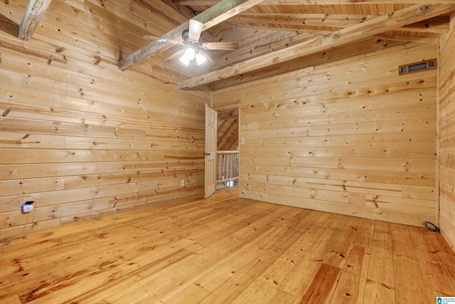 spare room featuring wooden ceiling, light hardwood / wood-style flooring, and wooden walls