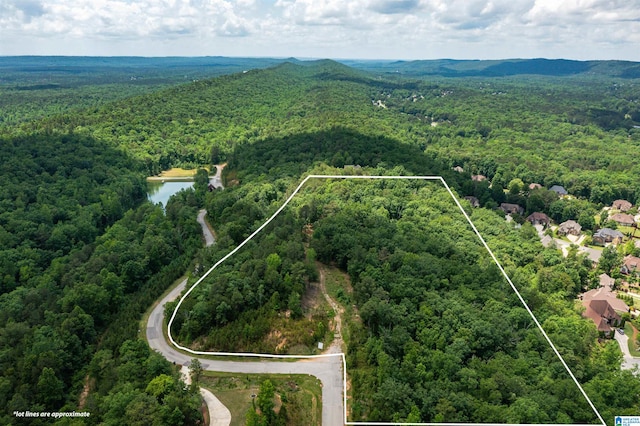 2112 Lindsay Ln Unit 20A, Pelham, AL 35124
