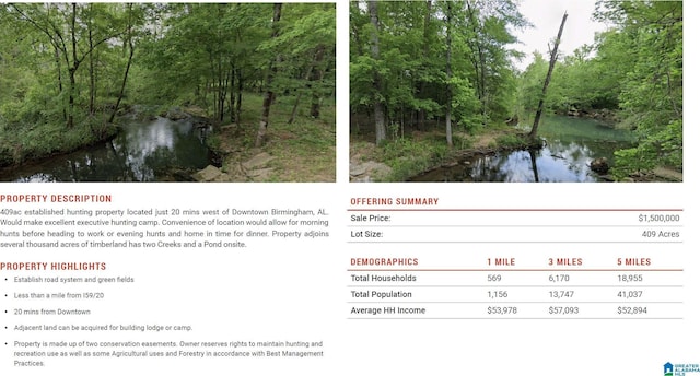 6024 Mcwaine Dr, Bessemer, AL 35023