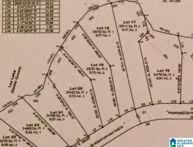 LOT19 Cedar Creek Dr Unit 19, Sylacauga, AL 35151