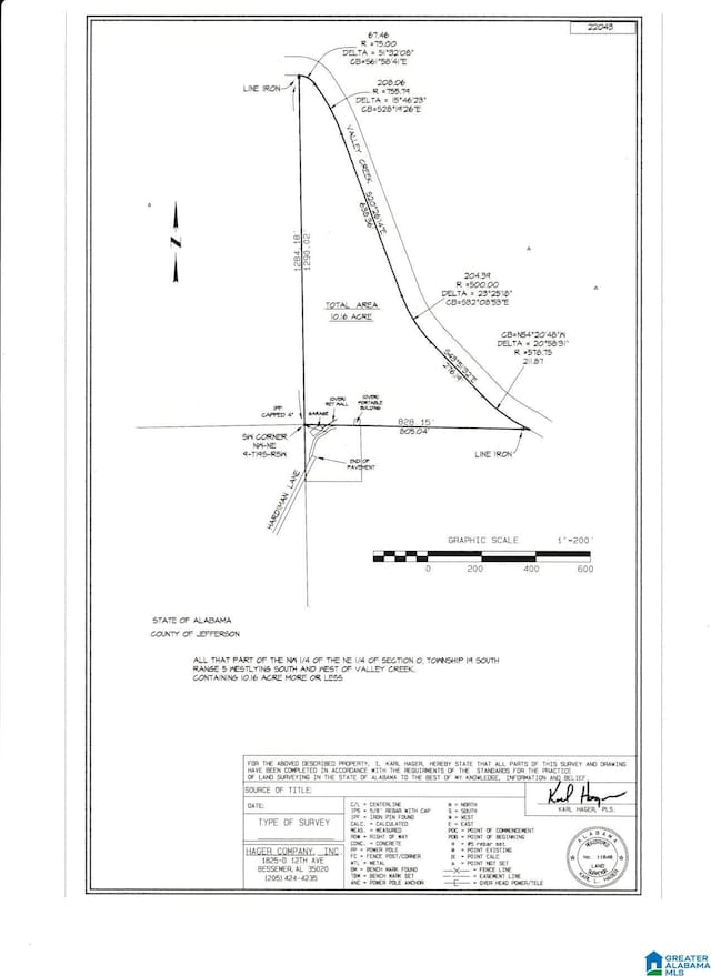 3870 Hardiman Ln Unit 0, Hueytown AL, 35023 land for sale