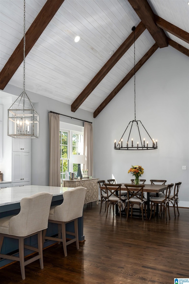 dining area featuring wood ceiling, dark wood-type flooring, and lofted ceiling with beams