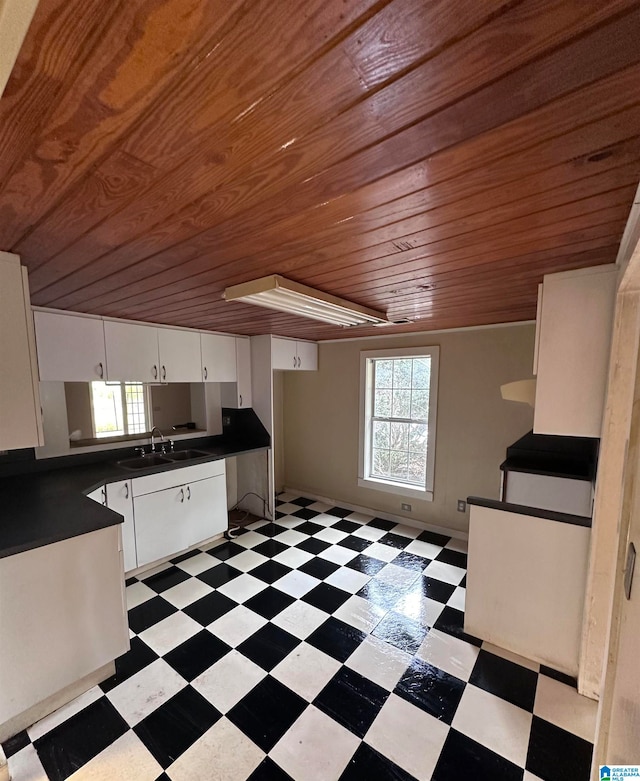 kitchen featuring sink, white cabinetry, and wood ceiling