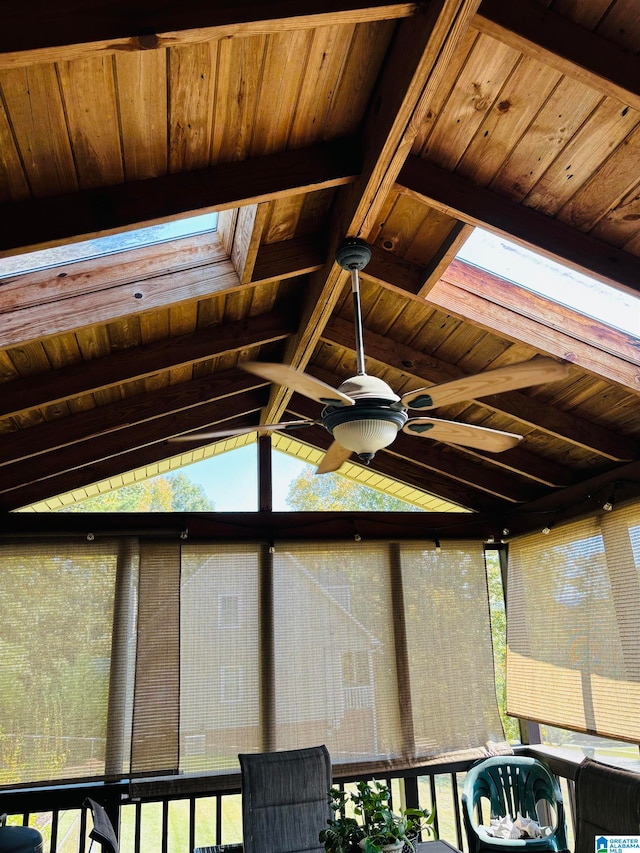 details with beam ceiling, wood ceiling, ceiling fan, and a skylight