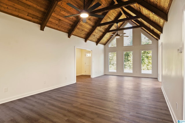 unfurnished living room with wood ceiling, beam ceiling, and dark wood-type flooring