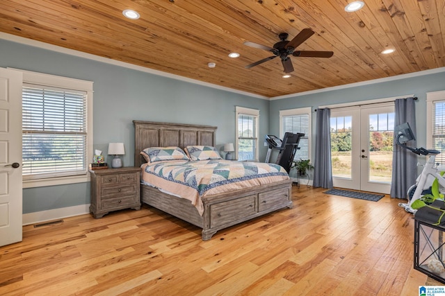 bedroom featuring french doors, wood ceiling, access to exterior, light hardwood / wood-style flooring, and ceiling fan