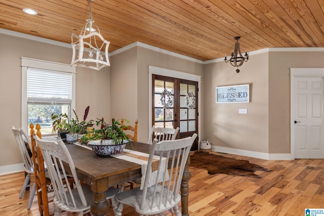 dining room with hardwood / wood-style floors, wood ceiling, and a chandelier