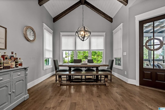 dining space with beam ceiling, dark wood-type flooring, a notable chandelier, and plenty of natural light