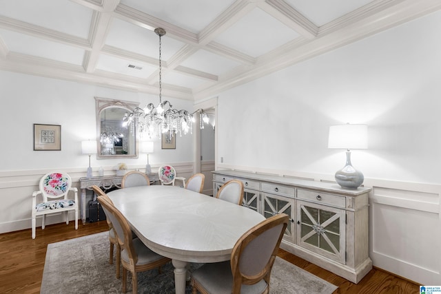 dining room with a notable chandelier, coffered ceiling, beamed ceiling, and dark hardwood / wood-style floors