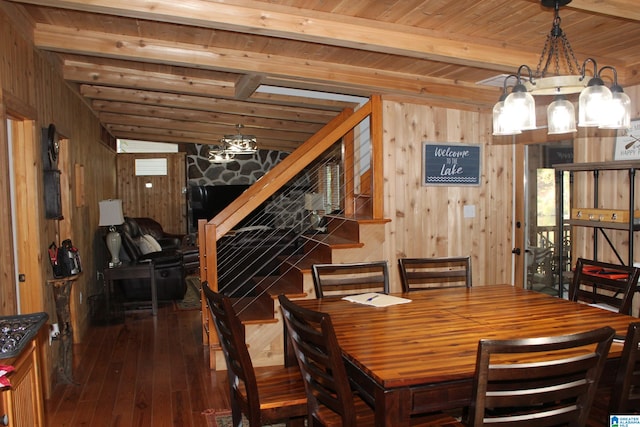 dining room featuring beamed ceiling, dark hardwood / wood-style floors, wooden walls, and wooden ceiling