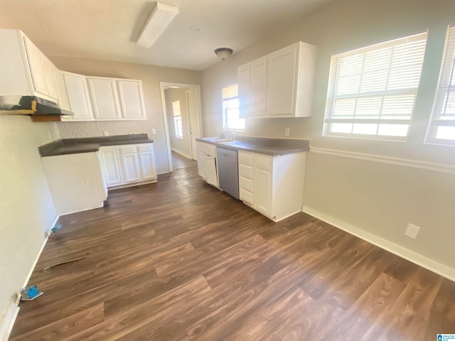 kitchen featuring white cabinets, dark hardwood / wood-style flooring, sink, and dishwasher