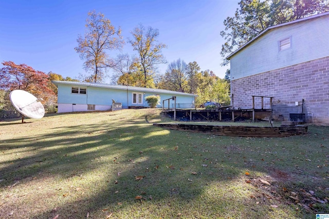 694 Center Point Rd, Sylacauga, AL 35151 - view of green lawn featuring central AC unit and french doors