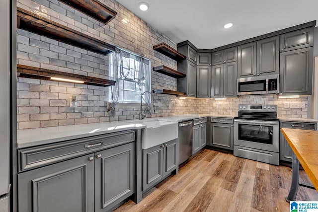 kitchen featuring wood counters, light wood-type flooring, backsplash, gray cabinetry, and stainless steel appliances