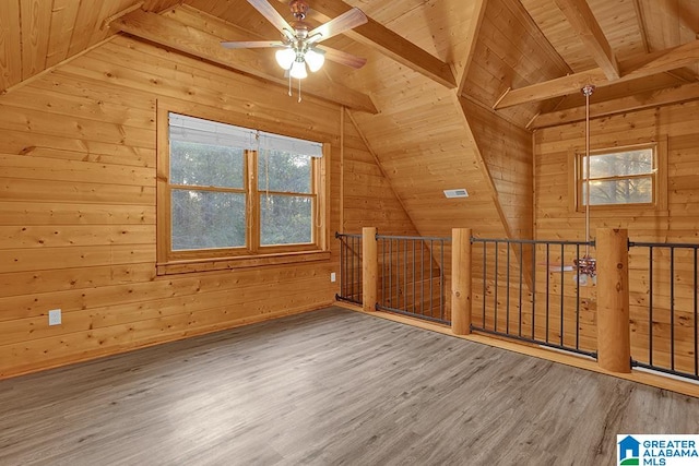 bonus room featuring wood-type flooring, wooden walls, and wooden ceiling