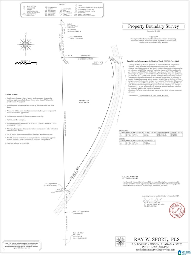 7180 Faucett Cutoff Rd Unit 7180, Pinson AL, 35126 land for sale