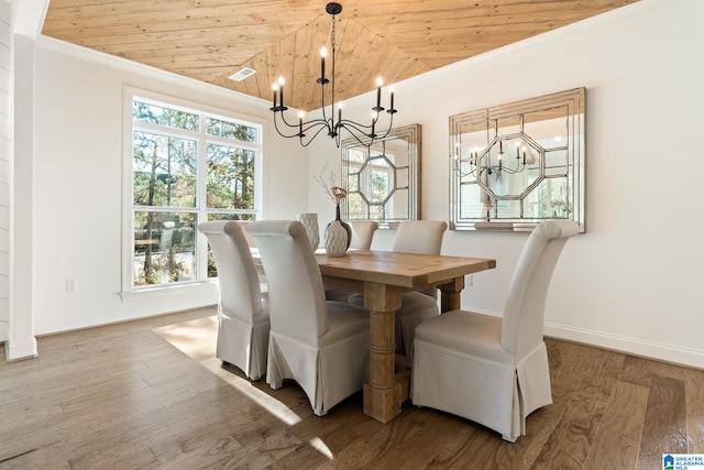 dining room with plenty of natural light, wood ceiling, and hardwood / wood-style flooring