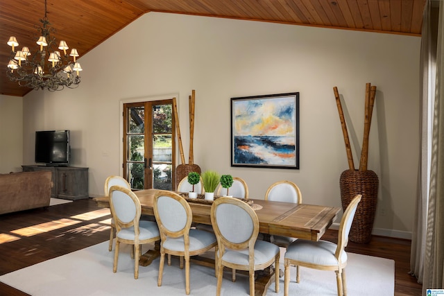 dining area with dark hardwood / wood-style flooring, wooden ceiling, an inviting chandelier, and lofted ceiling