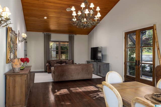 dining room featuring french doors, dark hardwood / wood-style flooring, high vaulted ceiling, wooden ceiling, and a chandelier