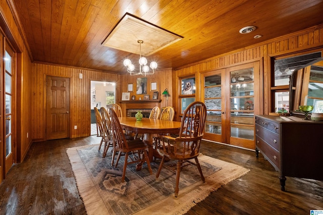 dining room featuring wooden walls, wood ceiling, dark hardwood / wood-style floors, and a notable chandelier