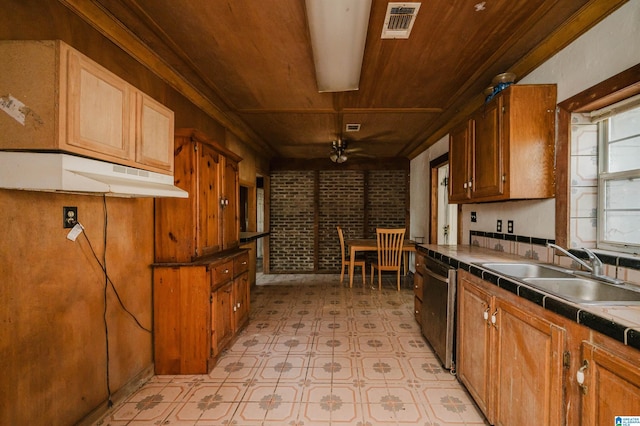 kitchen featuring wood ceiling, ceiling fan, sink, dishwasher, and tile counters