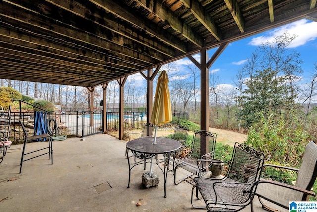 view of patio with a fenced in pool