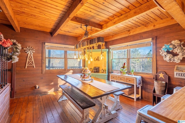 dining room with wooden walls, beamed ceiling, wooden ceiling, and wood-type flooring