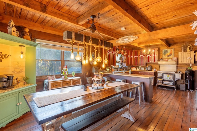 dining space featuring dark wood finished floors, wooden ceiling, wood walls, and beam ceiling