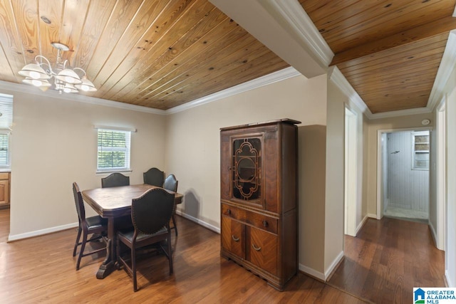 dining room featuring beam ceiling, wooden ceiling, an inviting chandelier, crown molding, and hardwood / wood-style flooring